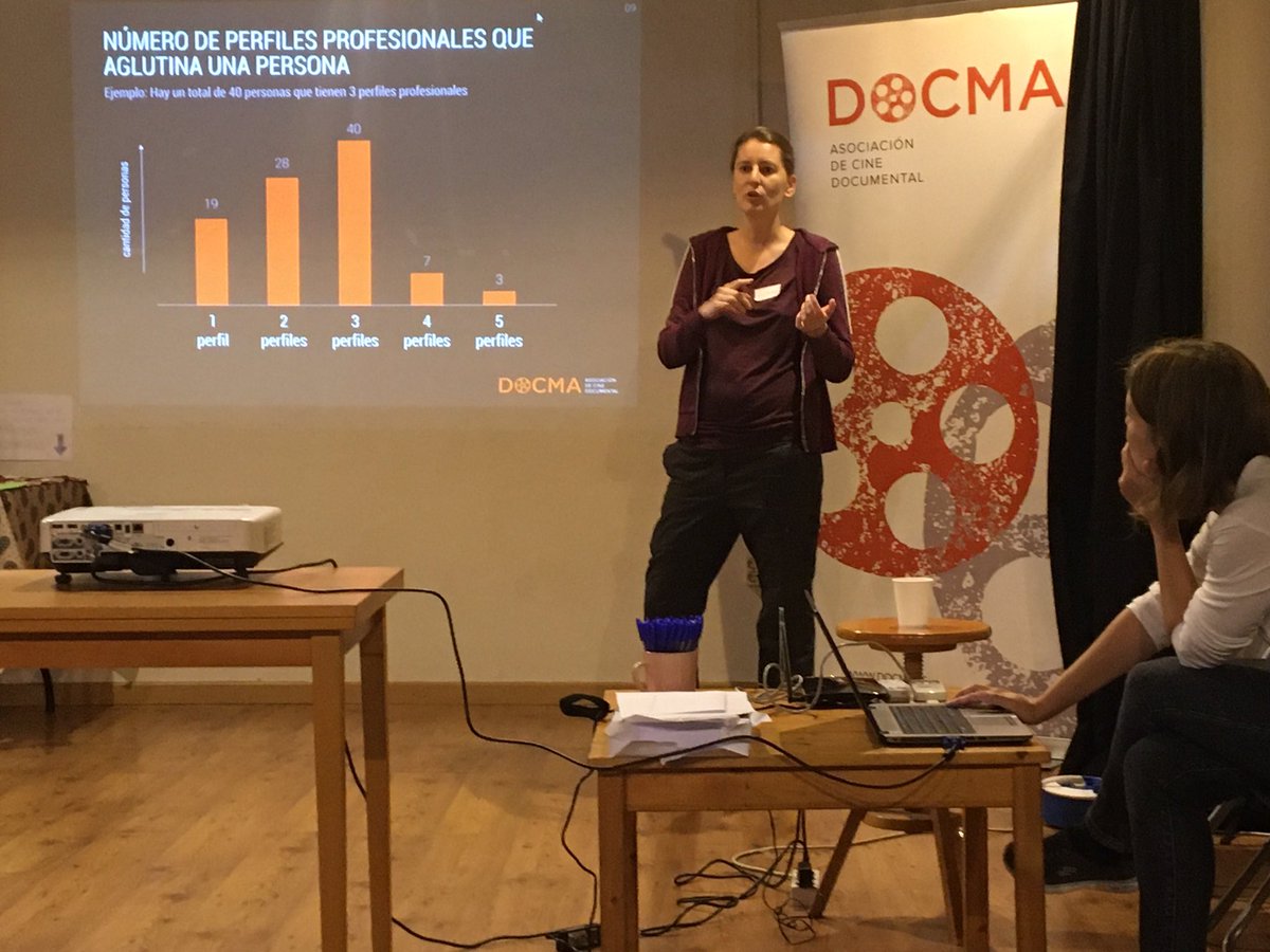 andreaguzm's tweet photo. Muy emocionante estar en #Docmatica !! el primer encuentro presencial entre socios y socias de @a_docma tras la pandemia #SomosDocma https://t.co/88OL2FLmrO