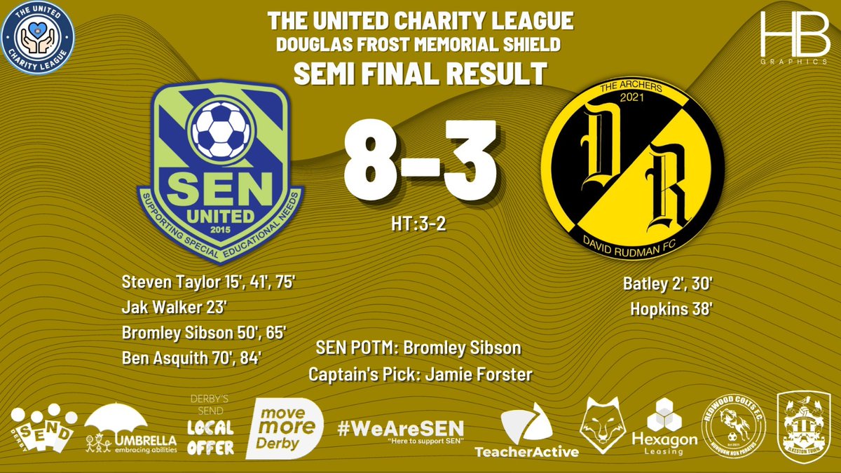 SenUTD's tweet photo. WE'VE DONE IT!!!!
In a hard fought game against a side played in the right spirit l. We now progress to the @TheUCL_ Final. ⚪️🟢🔵

A special thank you goes too @markrudman7 @ilkestontown_fc and the team of officials. https://t.co/W4u9rzu1Mh