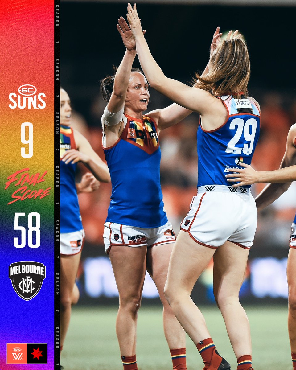 aflwomens's tweet photo. Simply dominant from the Dees π€
#AFLW | #AFLWPride | #AFLWSunsDees https://t.co/gf2VPsfkpd