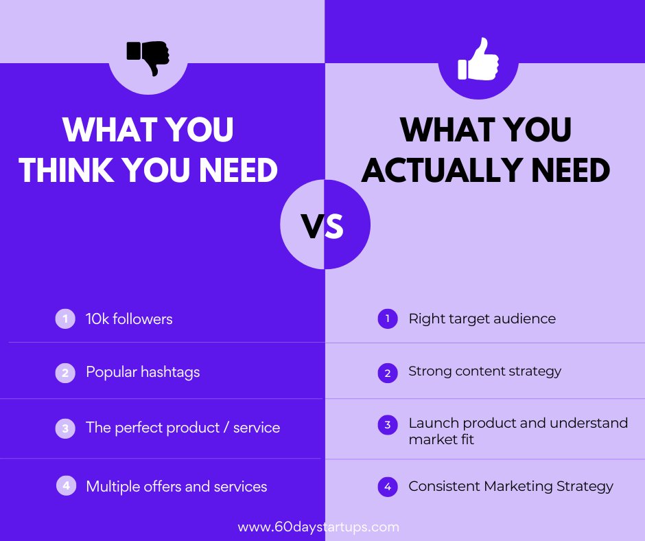 60daystartups's tweet photo. Are you team RIGHT or team LEFT?

#business #socialmediamarketing https://t.co/ye5juhG8Se