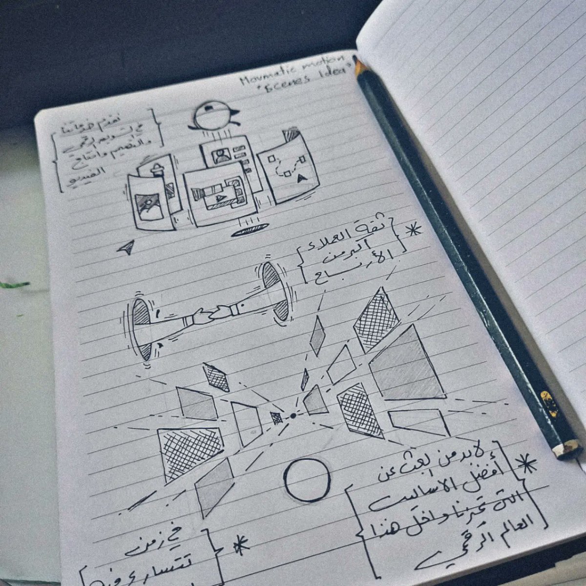 ammar4art's tweet photo. ستوري بورد ل #موشن_جرافيك 
.
.
.
.
@Maram_des0 @Tecam_RE @DesignersChamb @Des_together @Designers_Sup @DlelDes @illustrator_sa #البيضاء_ولا_السمراء #اجواء_الشتاء #صباح_الخيرᅠ https://t.co/4AHfyrbBTt