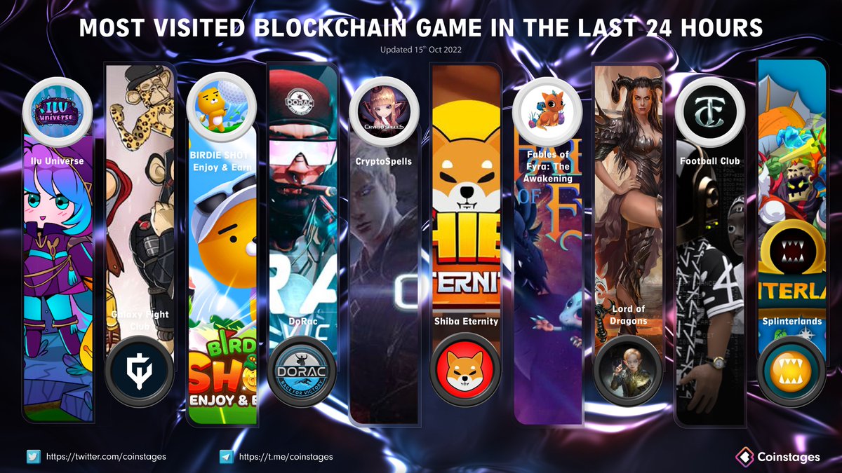 Coinstages tweet media