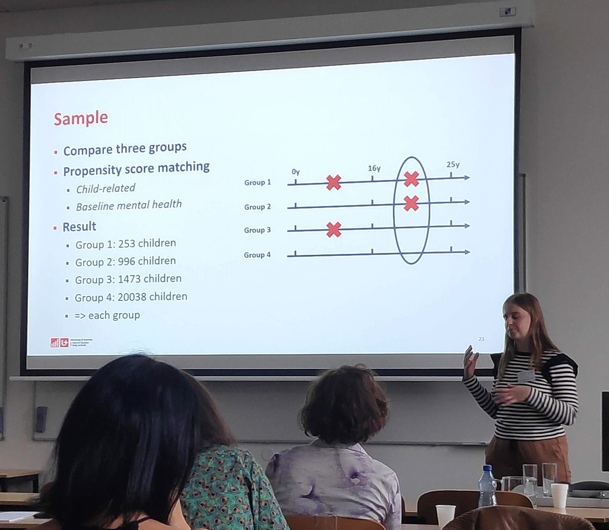 Centre for Population, Family and Health tweet media