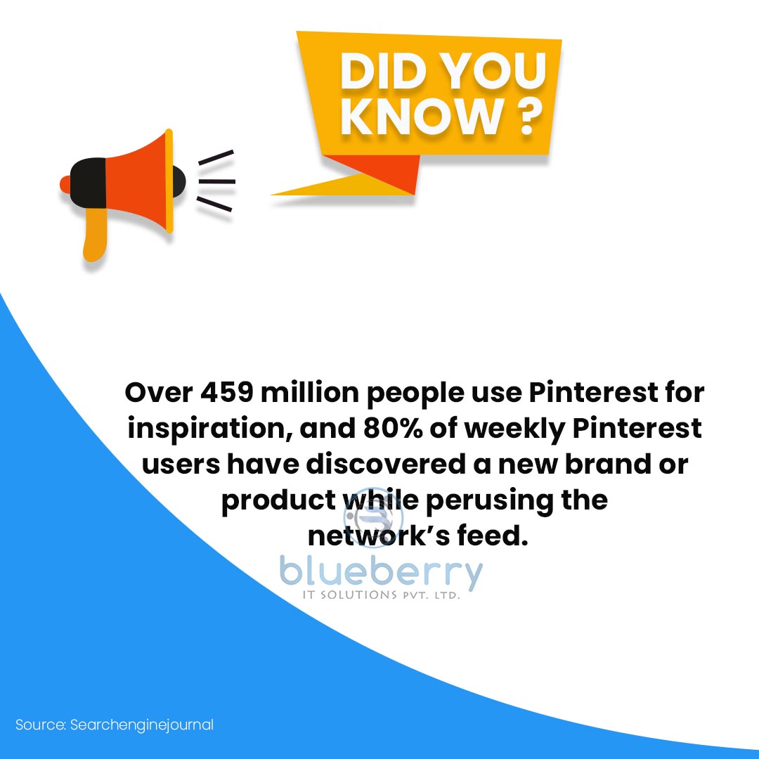 BlueberryITSoln's tweet photo. Did You Know?

#blueberryitsolutions #digitalmarketing #onlinemarketingservice #digitalmarketingagency  #socialmediaagency #socialmedia #pinterest #socialmediamanager #socialmediamarketing #socialmediatips #socialmediamarketingservice  #socialmediatrends #pinterestmarketing https://t.co/GurcYYExYY