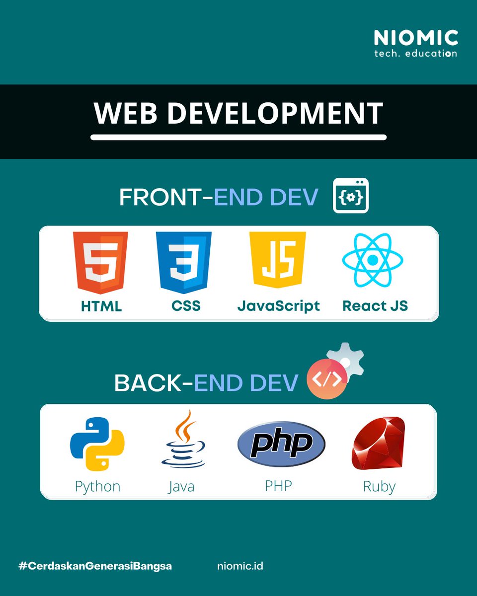 niomicID's tweet photo. Top Bahasa Pemrograman π€©π‘
Front-end & Back-end Web Development
.
.
=====
Follow-
for more information !!!
.
#niomic #programmer #cerdaskangenerasibangsa #belajarprogramming #programming #tech #programmerindonesia #frontend #backenddeveloper https://t.co/gpqHFzkeRA
