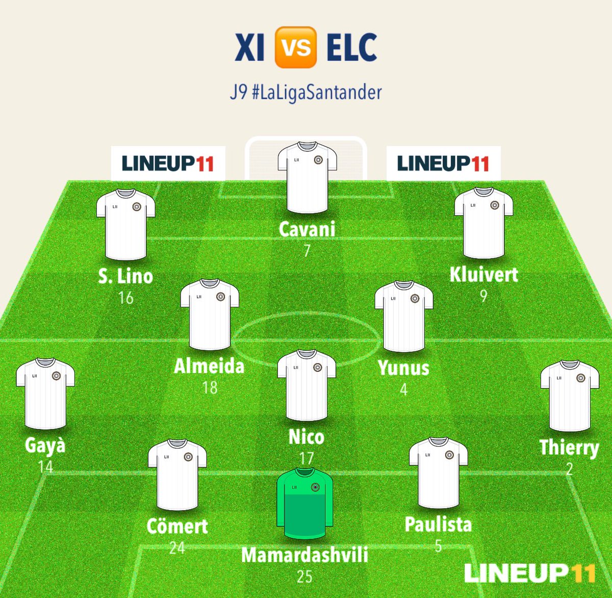 VCF_Blog's tweet photo. Mi XI para el #VCFelche:
#LaLigaSantander https://t.co/KSizqbsbPs