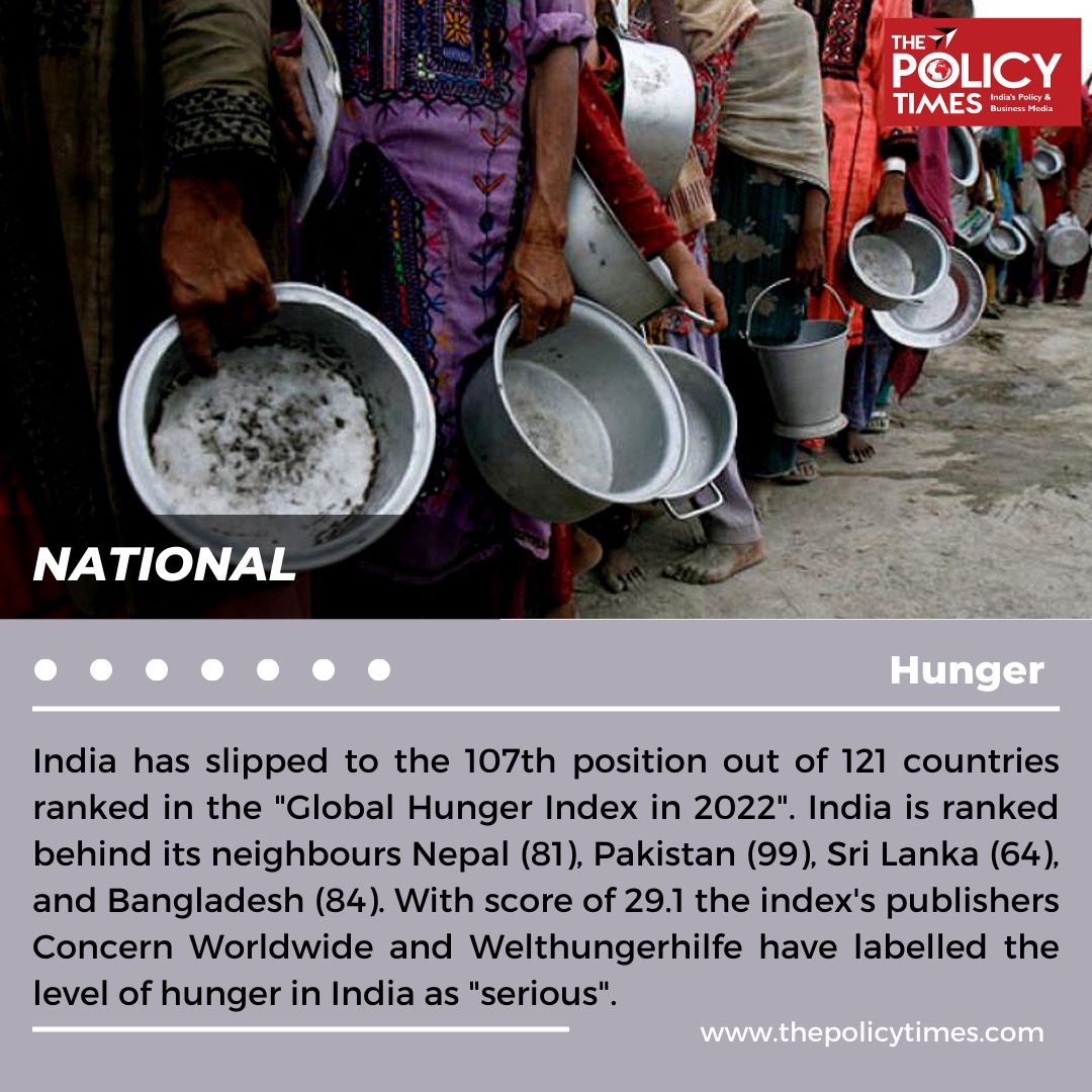 thepolicytimes's tweet photo. India has slipped to the 107th position out of 121 countries ranked in the "Global Hunger Index in 2022
.
.
.
.
#NewsUpdate #nationalnews #HungerIndex #India #Globalhungerindex2022 #HungerReport #poverty https://t.co/cDtGnuKTHC