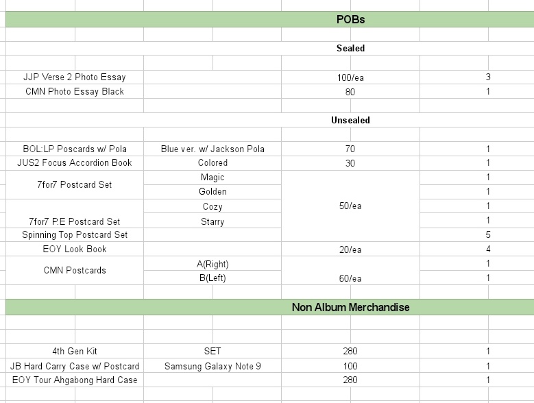 dokdeongee_ph's tweet photo. #Dokdeongee_Avail
wts lfb ph

GOT7 CLEARANCE SALE : POBs &amp; Non-Album Mechandise

-prices in the last picture
-please read the details provided
- 2 wks dop, 1 wk within confirmation shipment
❌COD❌

mine + item name (ver+quantity if applicable) https://t.co/B6egGBT4T9