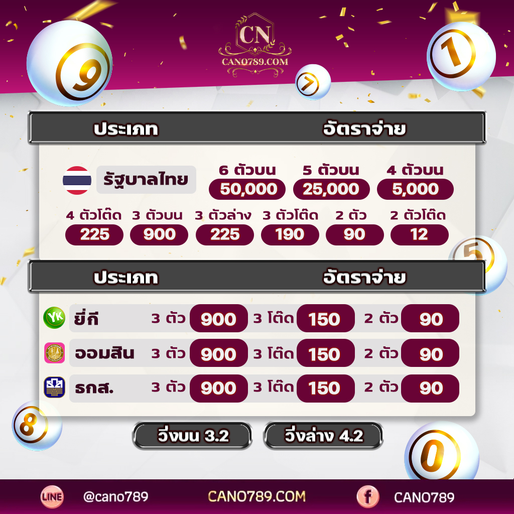 Canobet789's tweet photo. https://t.co/X07FZTZpKU