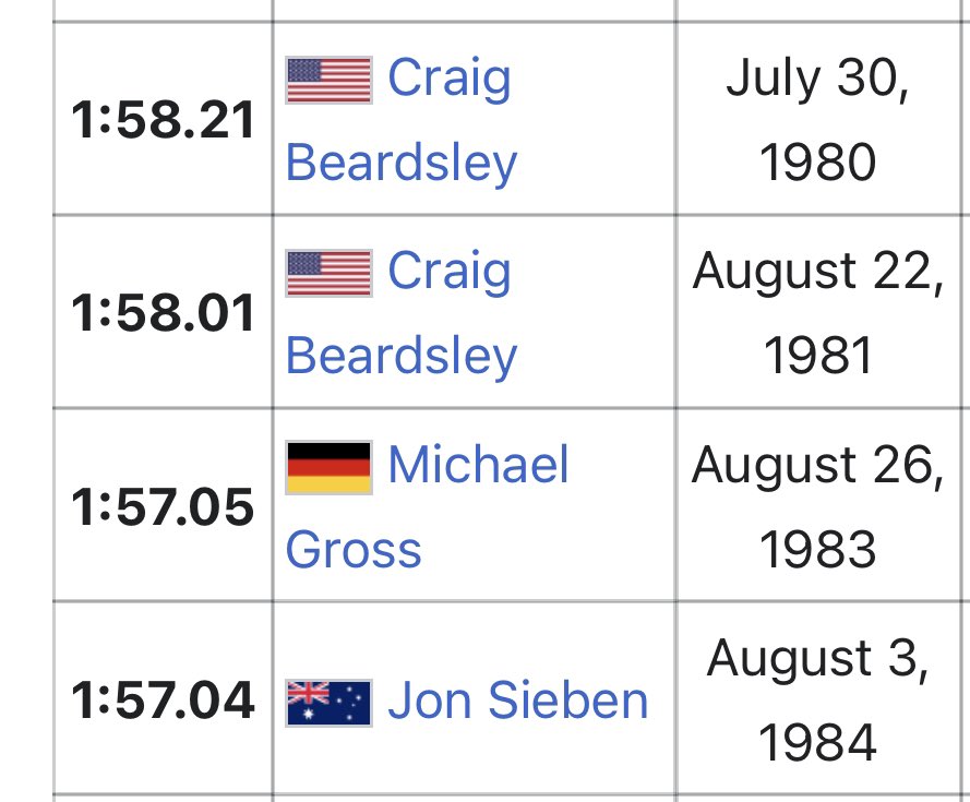 SWIMNERD tweet media