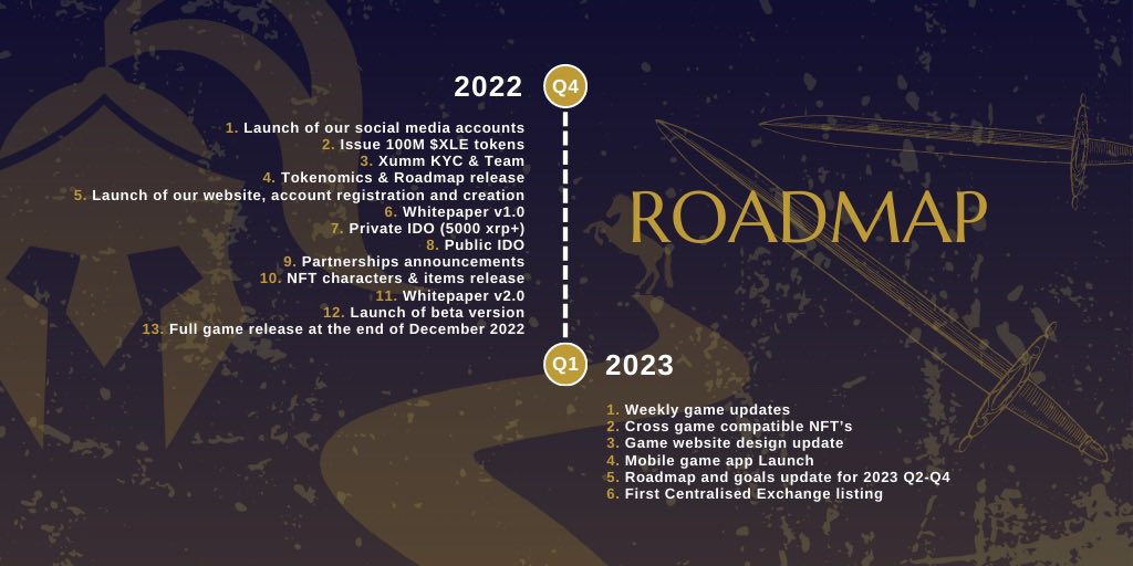 xLedgerEmpire tweet media