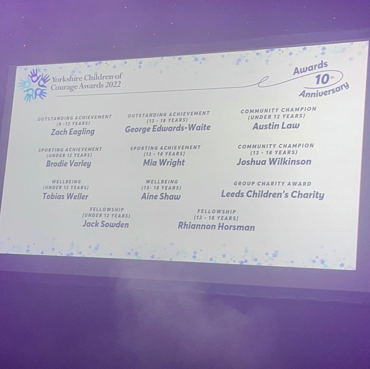 Josh Wilkinson (@joshwilkinsonmt) on Twitter photo 