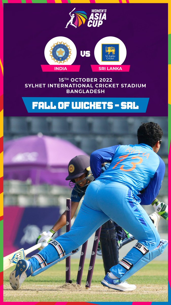 ACCMedia1's tweet photo. India 🇮🇳 never let Sri Lanka 🇱🇰 settle and picked up quick-fire wickets in order to restrict them to a chasable score.
Check the fall of wickets of the Sri Lankan innings here 📺
https://t.co/wXGU96Zl4A
#INDvSRL #WomensAsiaCup2022 #AsianCricketCouncil #ACC https://t.co/tNGn77AAux