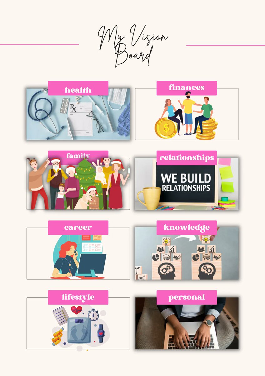 abegail_1993's tweet photo. Social Media Manager TASKS
#THEVABAR
- GDrive File Management
- Content Scheduling
- Brand Board
- Vision Board
- Email Signature
- Content Planning
- After Email Management
- Before Email Management
#socialmediamanager
#contentcreation
#instagramposting
#twitterposting https://t.co/3AgdTyjBrY