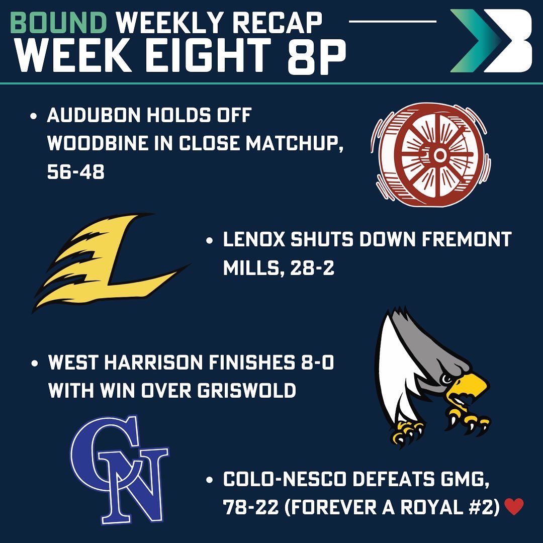 Headlines from 8 Player! 

#iahsfb #ihsaa