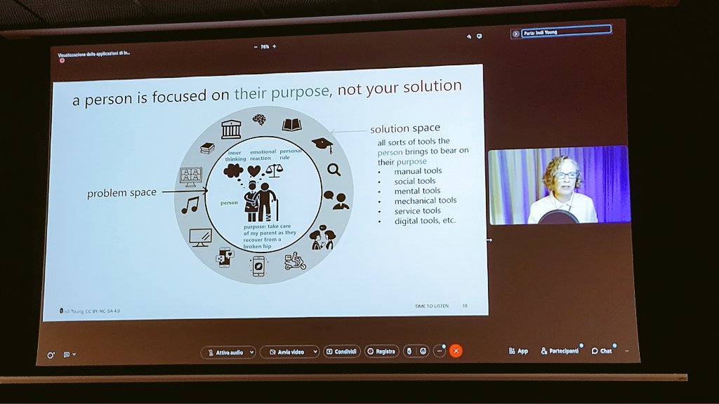 Le persone sono concentrate sui loro problemi, ma c'è uno spazio per progettare soluzioni e tra questi due spazi, intervengono #research e #hcd che operano #sottolasuperficie 

#IIAS22 by <a href="/ArchitectaIA/">Architecta</a> 

Thanks to <a href="/indiyoung/">Indi Young (she/her)</a>