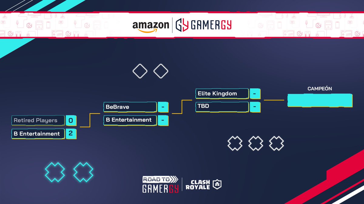 GAMERGY's tweet photo. Segunda partida del #RoadtoGamergy Clash Royale 👑

¡Es el turno de #BeBrave y #BEntertainment, toca luchar para llegar a la liga de la competición!

🎙 @isaceni99 y @Buffito_

📺 https://t.co/lwoA4ZvlOp https://t.co/qtvwH6vwW6