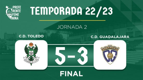 CD_Toledo's tweet photo. FEMENINO | 5-3 | Victoria de nuestras chicas en un gran partido del Toledo

⚽️ @Carol_gg8
⚽️⚽️ @isawuee4
⚽️ @isabelgarrotee
⚽️ #Jimena

¡Enhorabuena!

💚⚪️ https://t.co/v0F0Yzp6o8