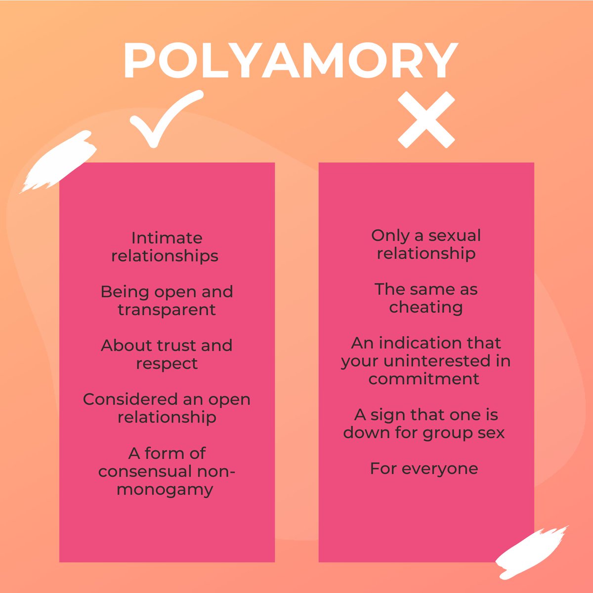 ClubPolyamory's tweet photo. What is the Polyamory? https://t.co/JFhIwGZS94
