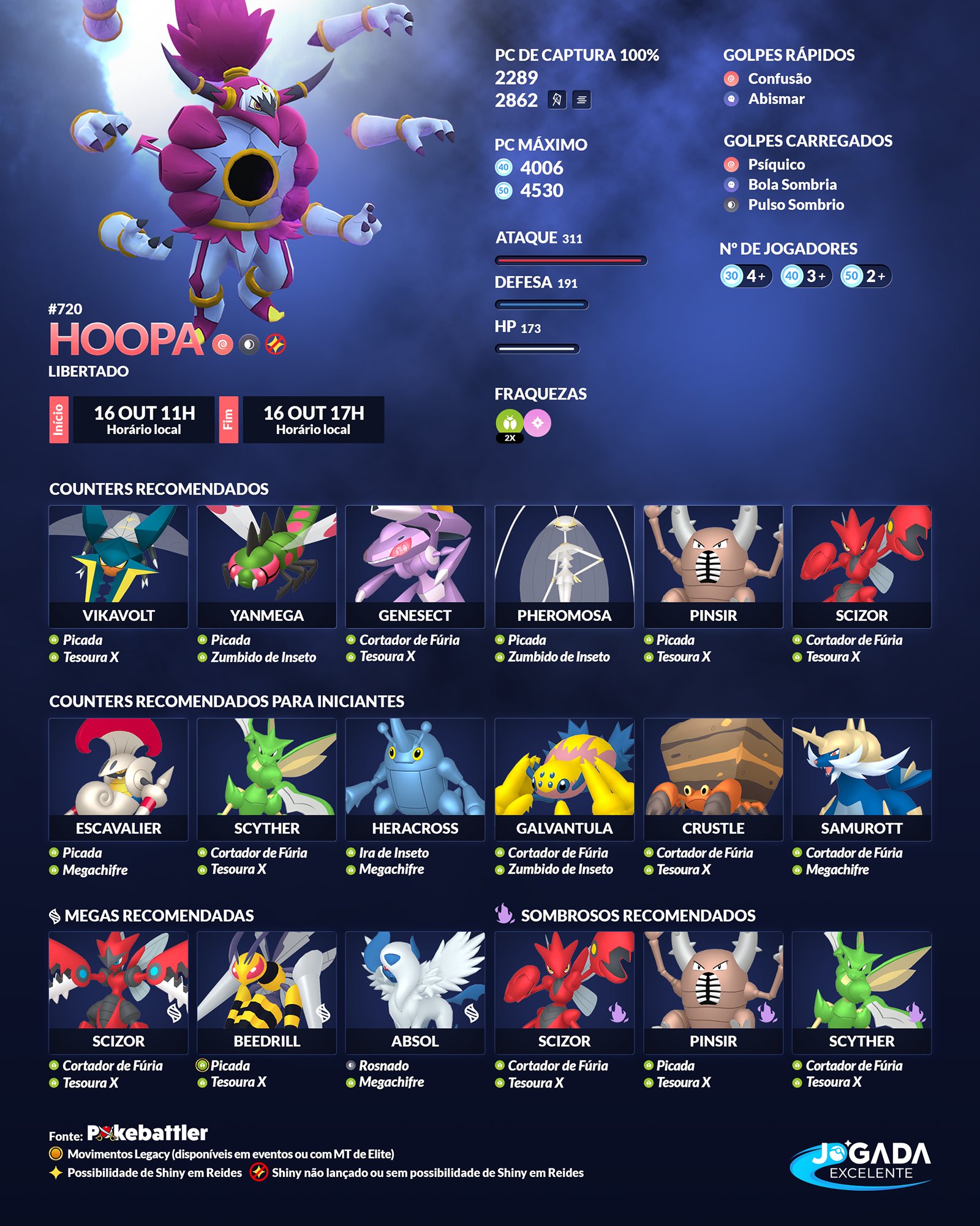 Jogada Excelente on X: Confira a lista atualizada de quais são os melhores  Pokémon de cada tipo em Pokémon GO. ㅤ #pokemongobrasil #pokemongobr # pokemongo #pokemongolatam #pokemongoportugal #pokemongofriends   / X