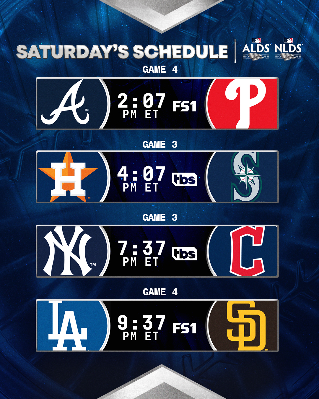 Mlb Standings Predictions 2022