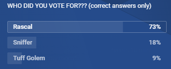 MrSlimeBlock's tweet photo. @GizzyGazza these votes dont lie https://t.co/byeK3Q8x6d