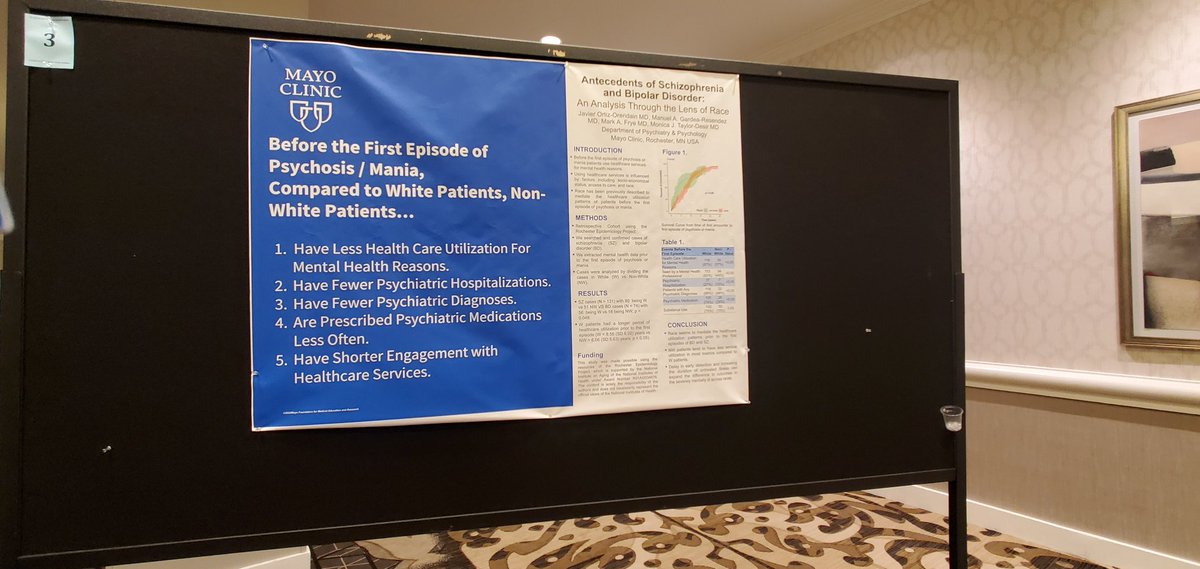 DrMonicaTD's tweet photo. Loved seeing my residents at #APAMHSC22 that are going into #CommunityPsychiatry Javier is now at Yale doing a public psychiatry fellowship &amp; presented an excellent poster. Annie is doing the #CommunityPsychiatry residency track @MayoPsych https://t.co/iTKM2OeW2y