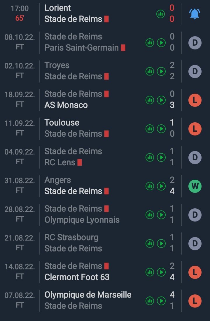 NoContextReims's tweet photo. ça fait 8 matchs que dans un match de Reims il y a eu un rouge. I don't if speak. https://t.co/CidVvSfpmr