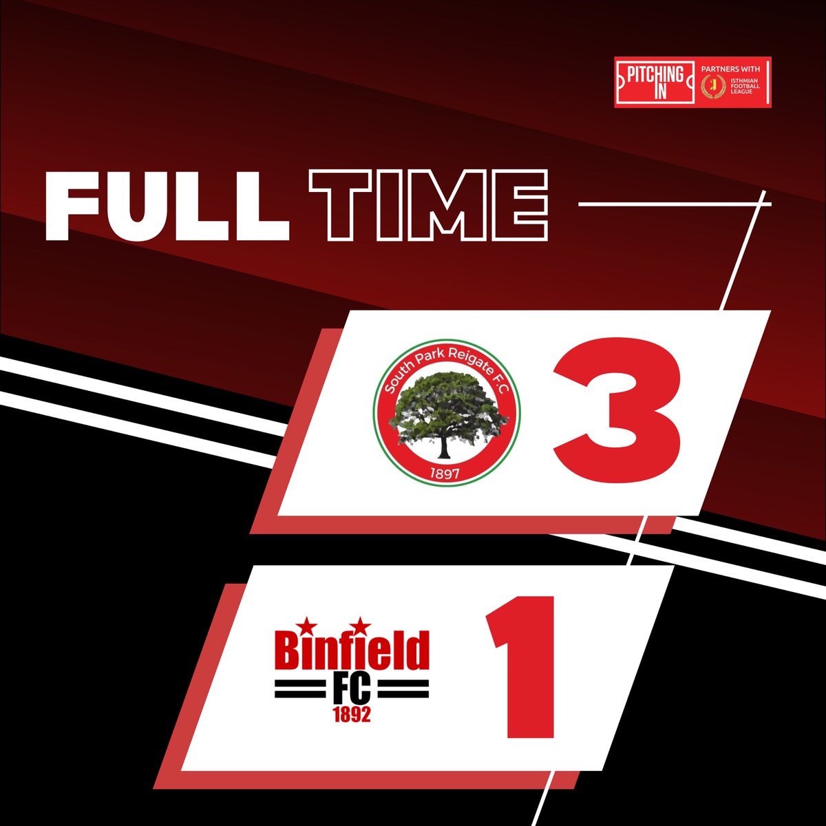 South_ParkFC's tweet photo. 𝗙𝗨𝗟𝗟 𝗧𝗜𝗠𝗘 𝗥𝗘𝗦𝗨𝗟𝗧!

🙌🙌🙌🙌

A great 3 points after Binfield end the game with 9 men.

#WeareSouthPark
#UpTheSparks

⚽️🌳⚡️⚽️🌳 https://t.co/wOc0GQ9e7f