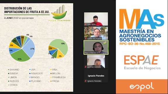 VJuradoC's tweet photo. Muchas gracias @RaulVillacres1 de #PulsoBananero🍌🇪🇨por acompañarnos como invitado y compartir la visión y perspectivas del mercado internacional de esta fruta a los maestrantes de la #MASVI de @espae en el curso de Comercio Exterior y Logística.
@silvia_pesantes @xavierordenana https://t.co/oX9VYcjUA7