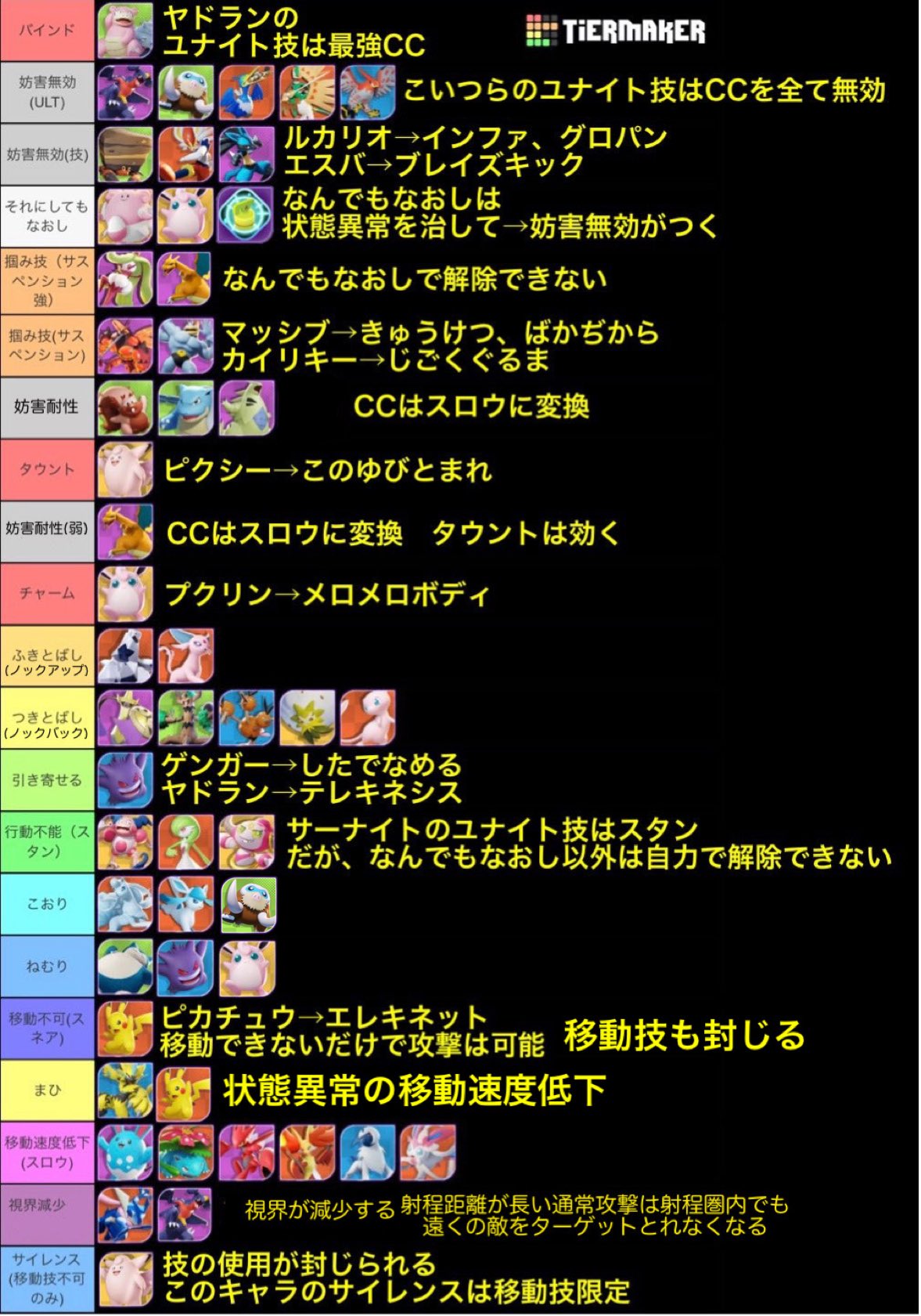 綺麗なたぬぽんyt ユナイトyoutuber P2kadm Twitter