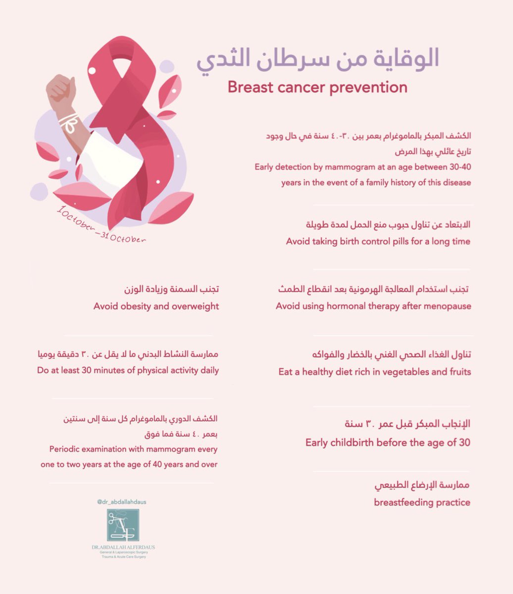 🎀| حافظوا على صحتكم بالكشف المبكر عن سرطان الثدي 

#سرطان_الثدي 
#الشهر_العالمي_لسرطان_الثدي