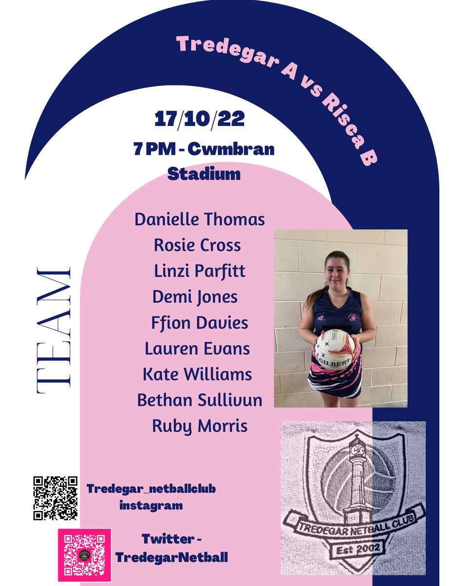 Tredegar Netball Club tweet media