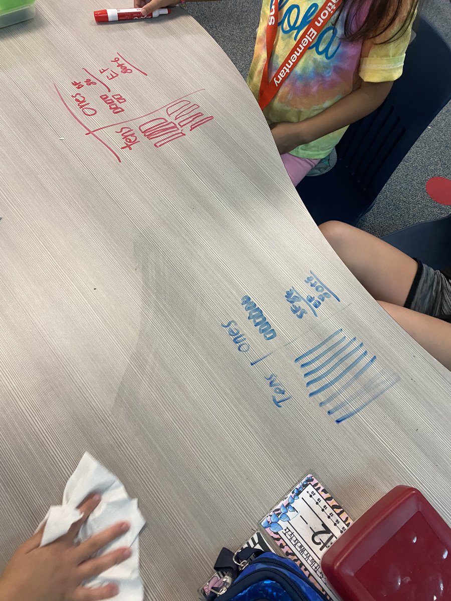 stacey_stary's tweet photo. Make math fun! 😀 https://t.co/o7mZbtLSlR