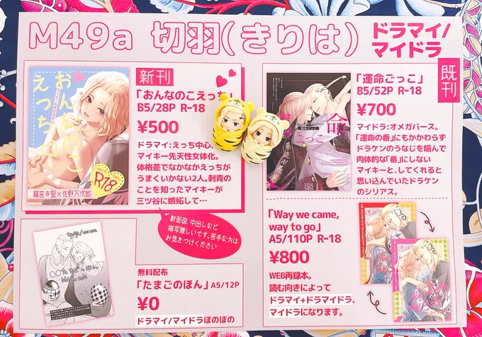 明日のお品書きかわいくできました🥰

おくるみちゃんたちは明日はおるすばんです(持っていったら絶対なくす自信がある) 
