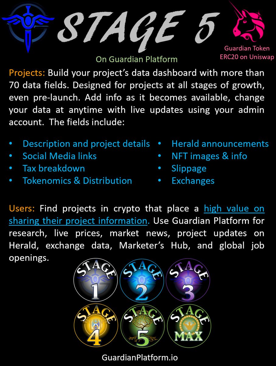 Guardian_Tkn's tweet photo. Get this poster to all REAL crypto projects that want to share as much info about their projects as possible, all in one location. Custom dashboard w/70 fields.

Project Admins: Build your dashboard on #Stage_5. Harness the power of data distribution. 

https://t.co/SGgTZiqUaD https://t.co/aL5hppisZP