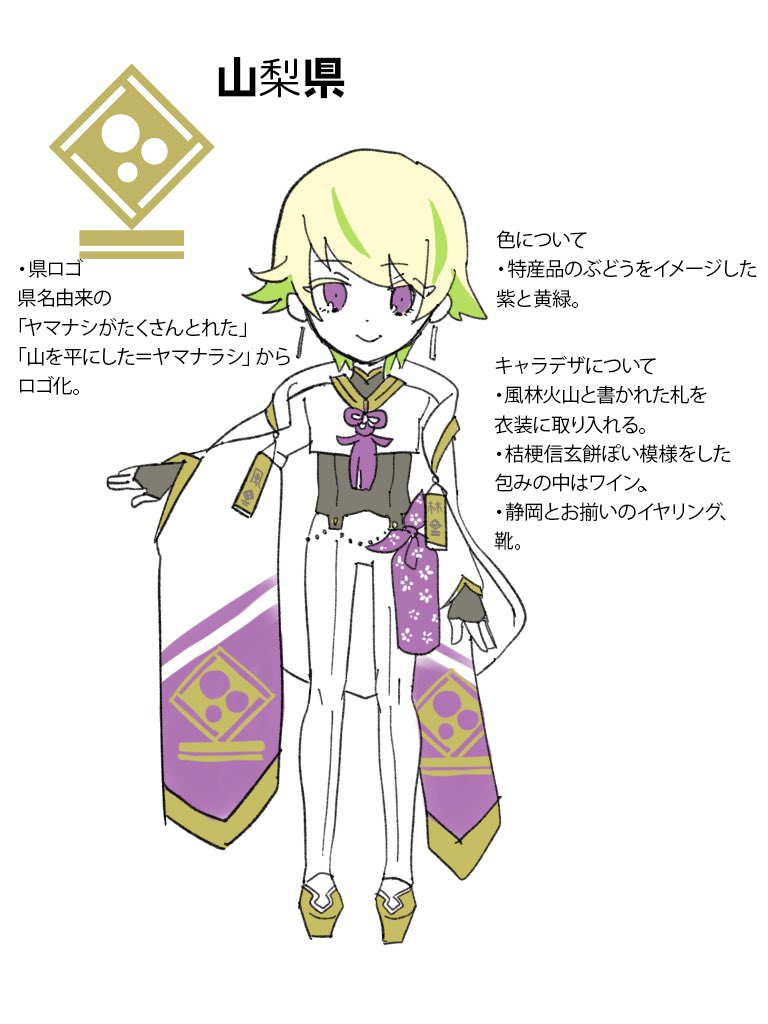 都道府県擬人化の設定ラフ 静岡と山梨