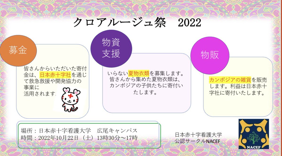 NACEF_rc's tweet photo. お知らせです⭐️
今年度のクロアルージュ祭は対面で10/22(土)に行います。
NACEFは、①募金、②いらない夏物衣類の募集、③カンボジア雑貨の販売を行う予定です！詳細は後日お知らせ致します。
学祭に起こしいただく際は予約が必要なので、本学HPをご確認ください。 https://t.co/t6xcjou12R