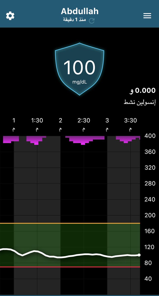 _ahmadalahmadi's tweet photo. #سكري_الان 
لا يعني ان سكر عبدالله الان 100 انه طوال الوقت هكذا فالصوره الاولى كانت قرائته259 وبعدها نزل الى ان استقر هكذا السكري النوع الاول 
نجتهد نتعلم ادارة السكري النوع الاول من تثقيف وحساب كارب وغيره ولا نحمل انفسنا فوق طاقتها فاحيانا تكون الامور خارج السيطره لعوامل نجهلها https://t.co/dmqLqG4Xj0