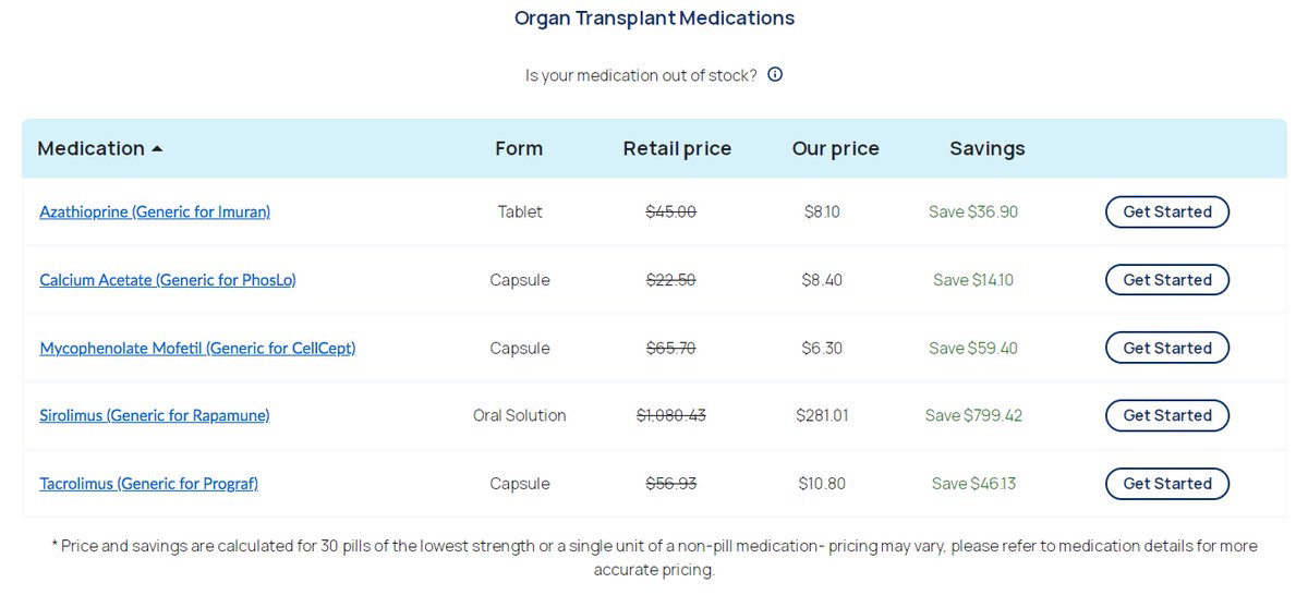 BillCatlette's tweet photo. Common #OrganTransplant Immunosuppressant Meds Available at https://t.co/NGiyKuKzs9. Congrats and thanks to @MCuban. https://t.co/4WWMHQ3Wvk