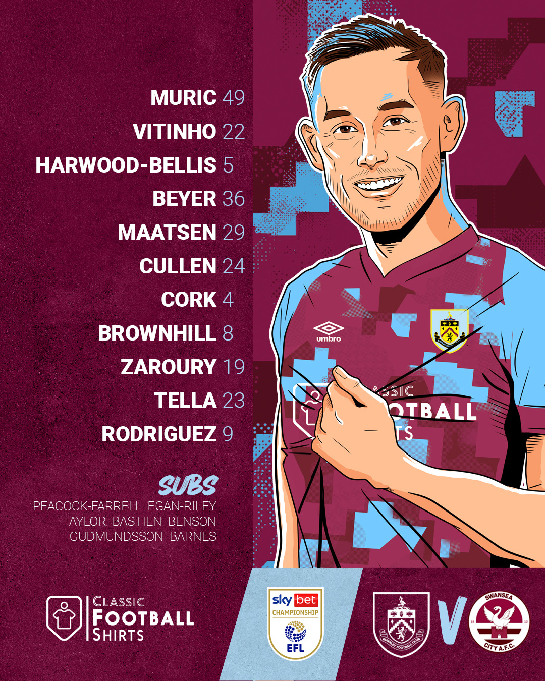 Burnley sale fc twitter