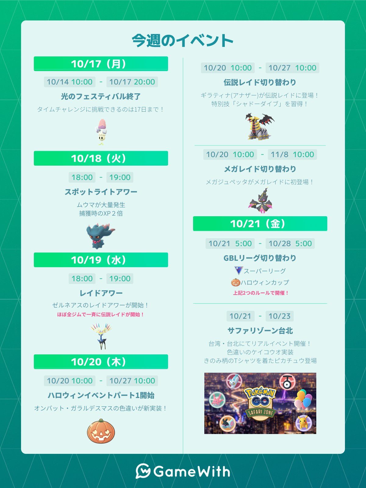 ポケモンgo攻略 Gamewith 22時になりコミュデイの各種ボーナスが終了しました 参加された方お疲れさまでした 明日はフーパのエピックレイドが開催されます 参加される場合は対策ポケモンなどの準備を整えて臨みましょう 詳細はこちら