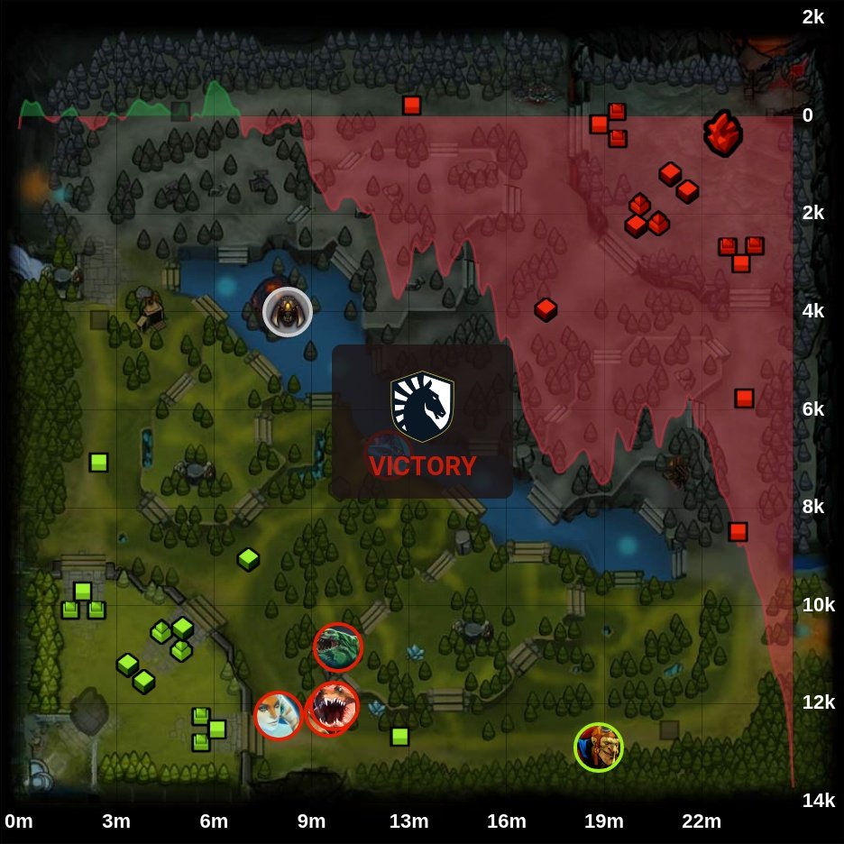 onDOTAcom's tweet photo. BetBoom Team 0 - 2 🏆 Team Liquid
⭐ The International 2022
🏷️ #BetBoomTeam #TeamLiquid #BetBoom #Liquid #LetsGoLiquid #TI11 #International2022 #SoNNeikO #Noticed #RodjER #Larl #Daxak #iNsania #zai #m1CKe #Boxi #MATUMBAMAN #Dota2 #eSports https://t.co/Xc908UjK8b