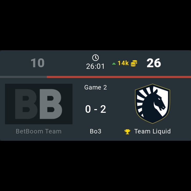 onDOTAcom's tweet photo. BetBoom Team 0 - 2 🏆 Team Liquid
⭐ The International 2022
🏷️ #BetBoomTeam #TeamLiquid #BetBoom #Liquid #LetsGoLiquid #TI11 #International2022 #SoNNeikO #Noticed #RodjER #Larl #Daxak #iNsania #zai #m1CKe #Boxi #MATUMBAMAN #Dota2 #eSports https://t.co/Xc908UjK8b