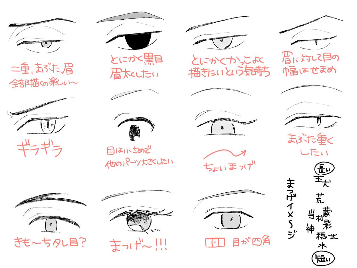 こういう気持ちで18歳描いてるメモ 