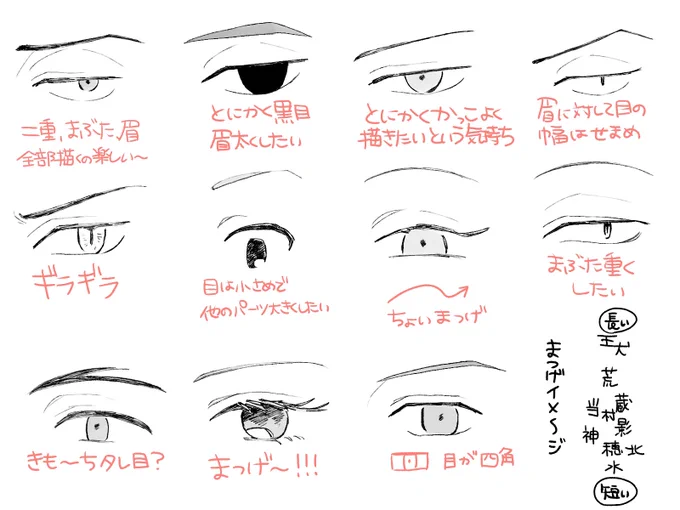 こういう気持ちで18歳描いてるメモ 