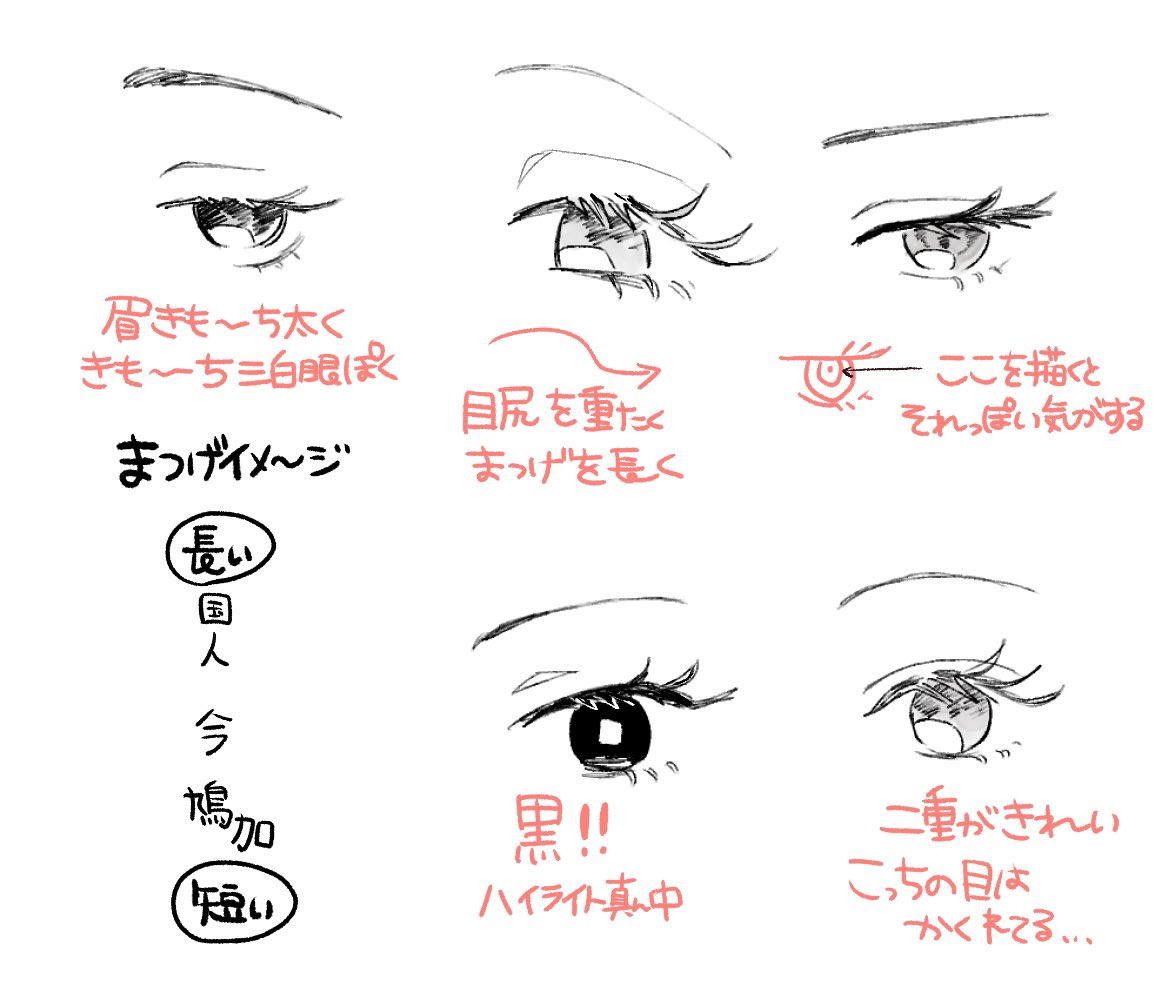 こういう気持ちで18歳描いてるメモ 