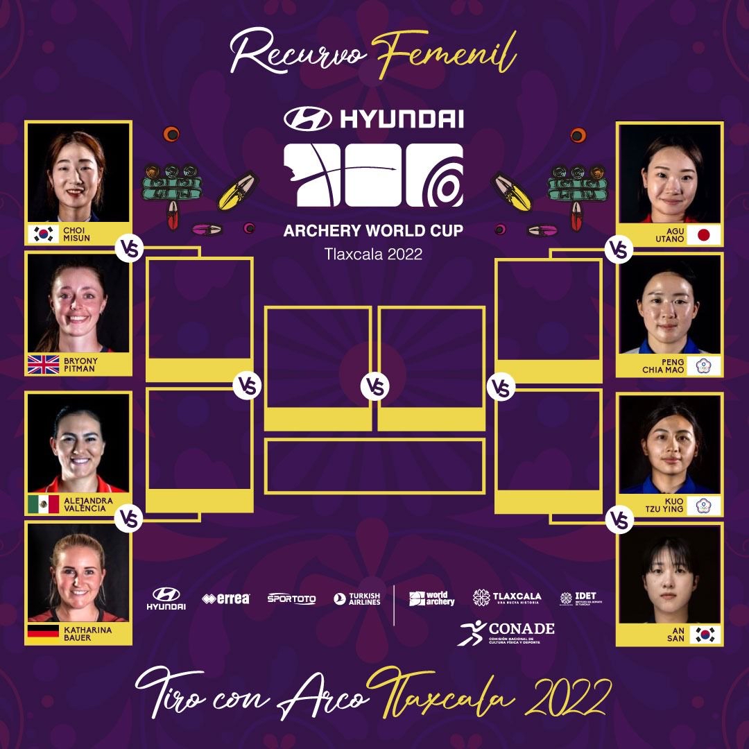 Mex Archery tweet media