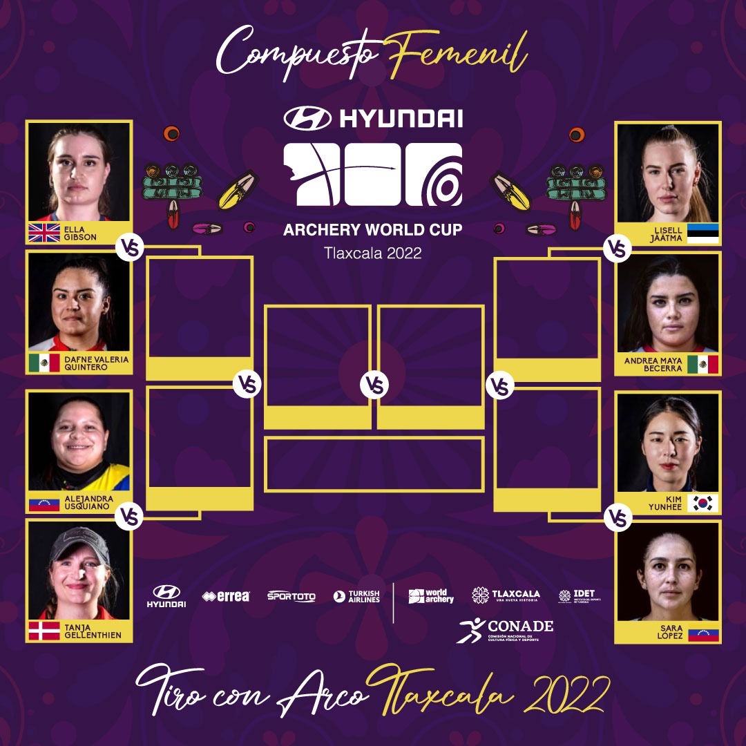 Mex Archery tweet media