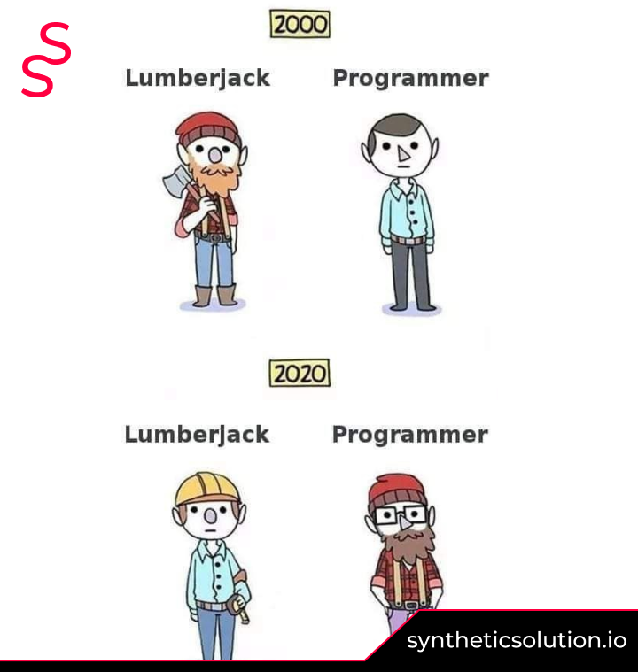 wagienfts's tweet photo. 2000 VS 2020 😂👀

#programmer #programming #coding #developer #coder #python #javascript #code #java #webdeveloper #html #computerscience #codinglife #technology #softwaredeveloper #webdevelopment #software #css #programmers #tech https://t.co/wWDCr5Odkn